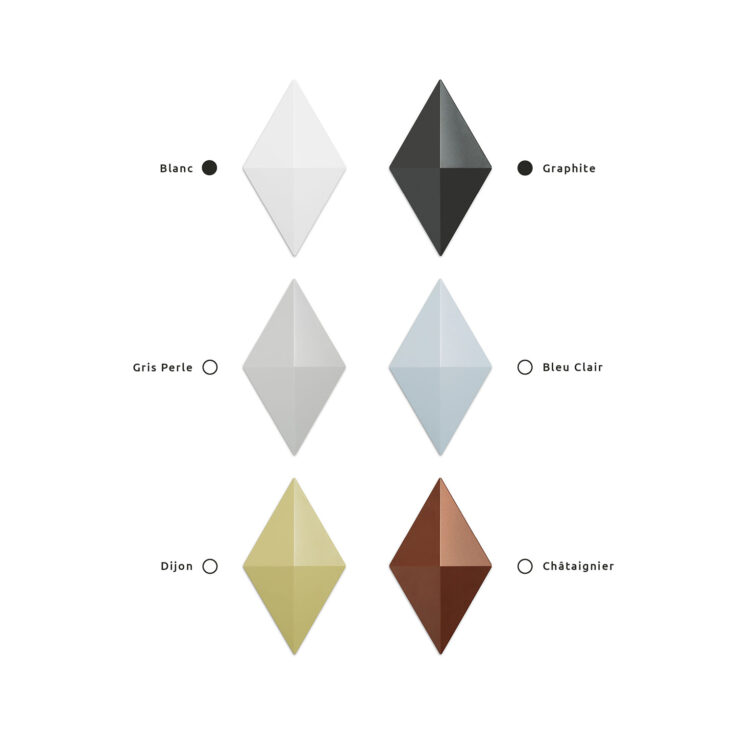 Paravent Facet couleur Blanc et Graphite